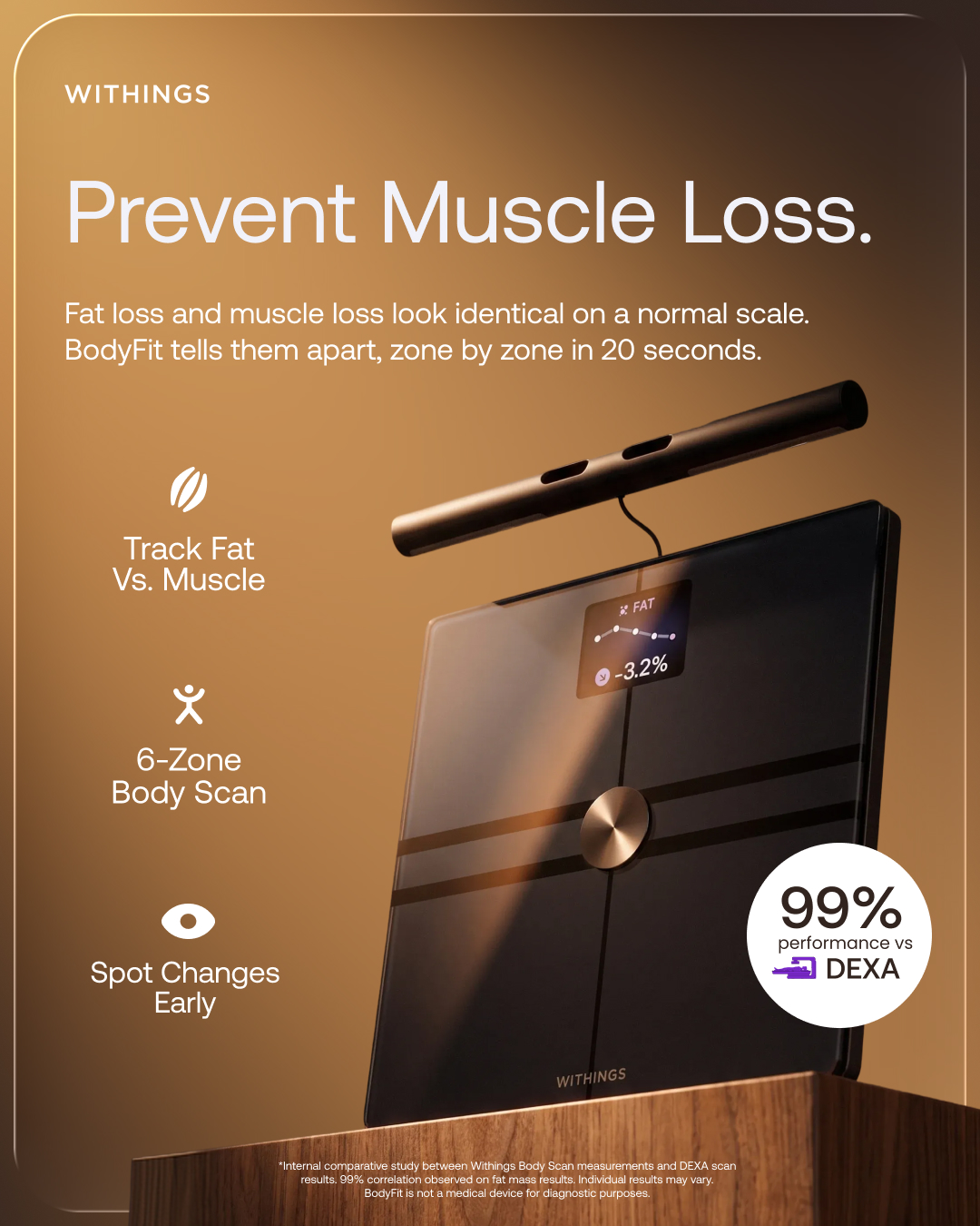 Withings static ad — Prevent Muscle Loss
